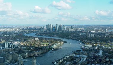 Panorama of London, UK